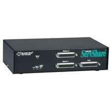REVERSE KVM SWITCH - VGA, PS/2, 2-PORT, GSA, TAA