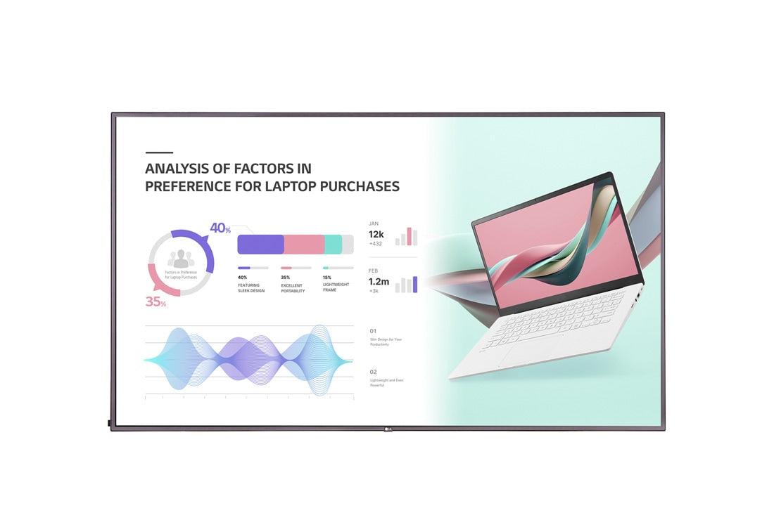 LG 75UH5J-H signage display Digital signage flat panel 75" LED Wi-Fi 500 cd/m² 4K Ultra HD Black Web OS 24/7