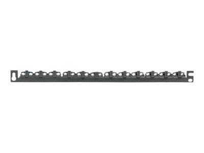 Panduit SRBWCY patch panel