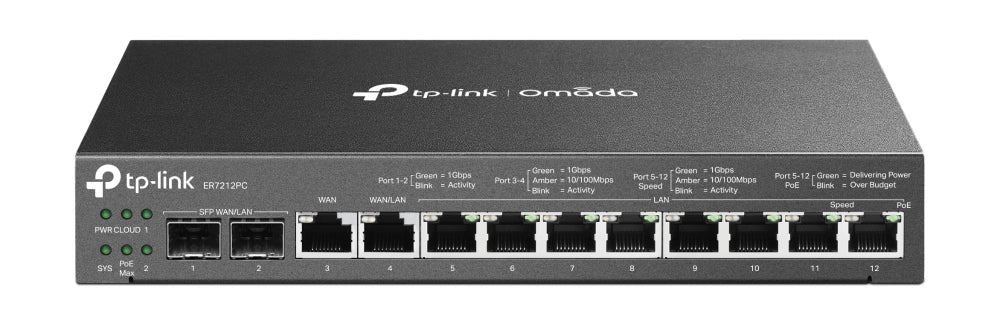 OMADA GIGABIT VPN ROUTER WITH POE+ PORTS AND CONTROLLER ABILITY