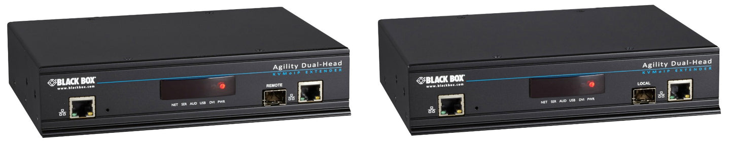 KVM-OVER-IP MATRIX, DUAL-HEAD DVI-D, USB 2.0, KVM EXTENDER KIT, GSA, TAA