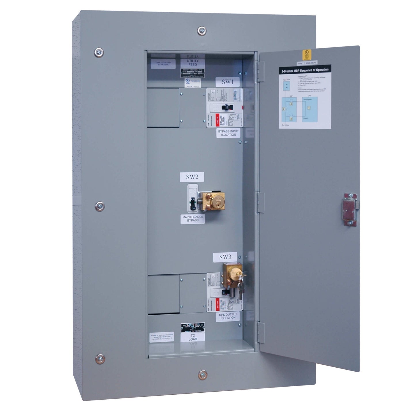 3 BREAKER MAINTENANCE BYPASS PANEL FOR SU80KX AND SU80KTV