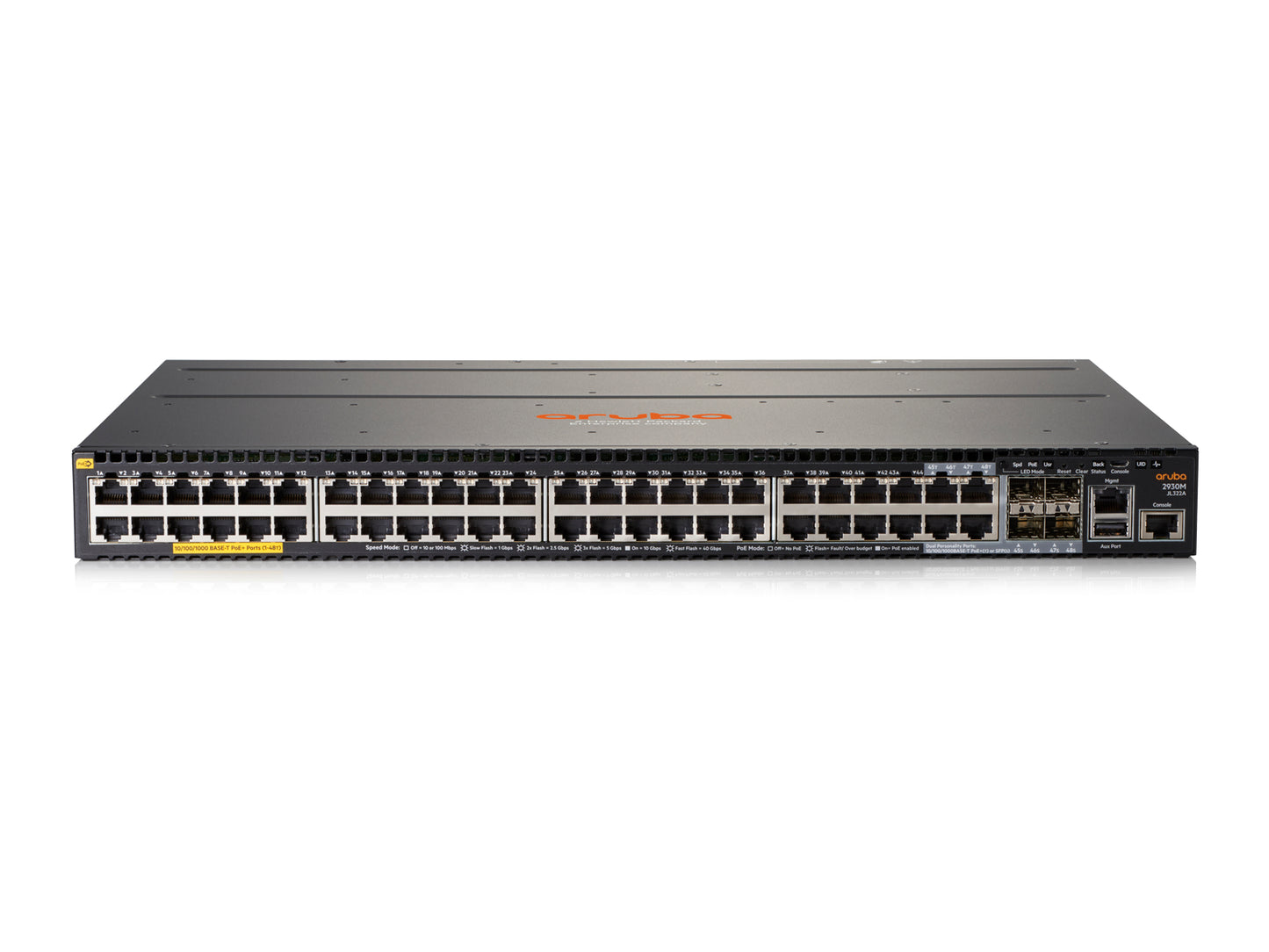 Hewlett Packard Enterprise Aruba 2930M 48G PoE+ 1-slot Managed L3 Gigabit Ethernet (10/100/1000) Power over Ethernet (PoE) 1U Gray