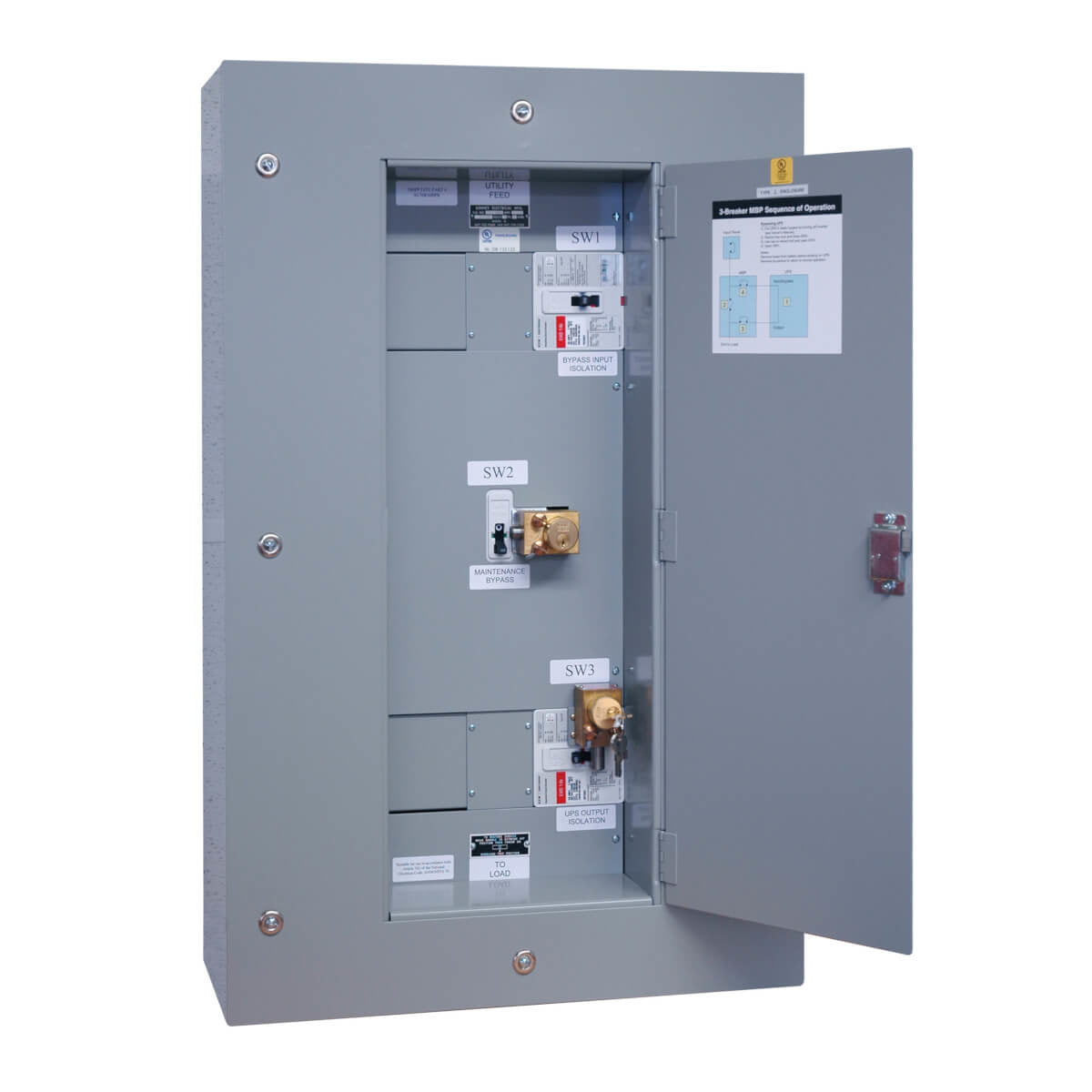 3 BREAKER MAINTENANCE BYPASS PANEL FOR SU40KX