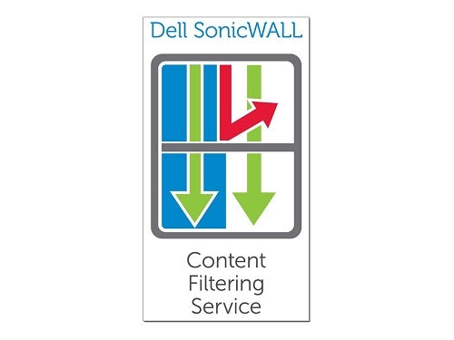 SonicWall Content Filtering Service Premium Business Edition 1 year(s) 1 license(s)