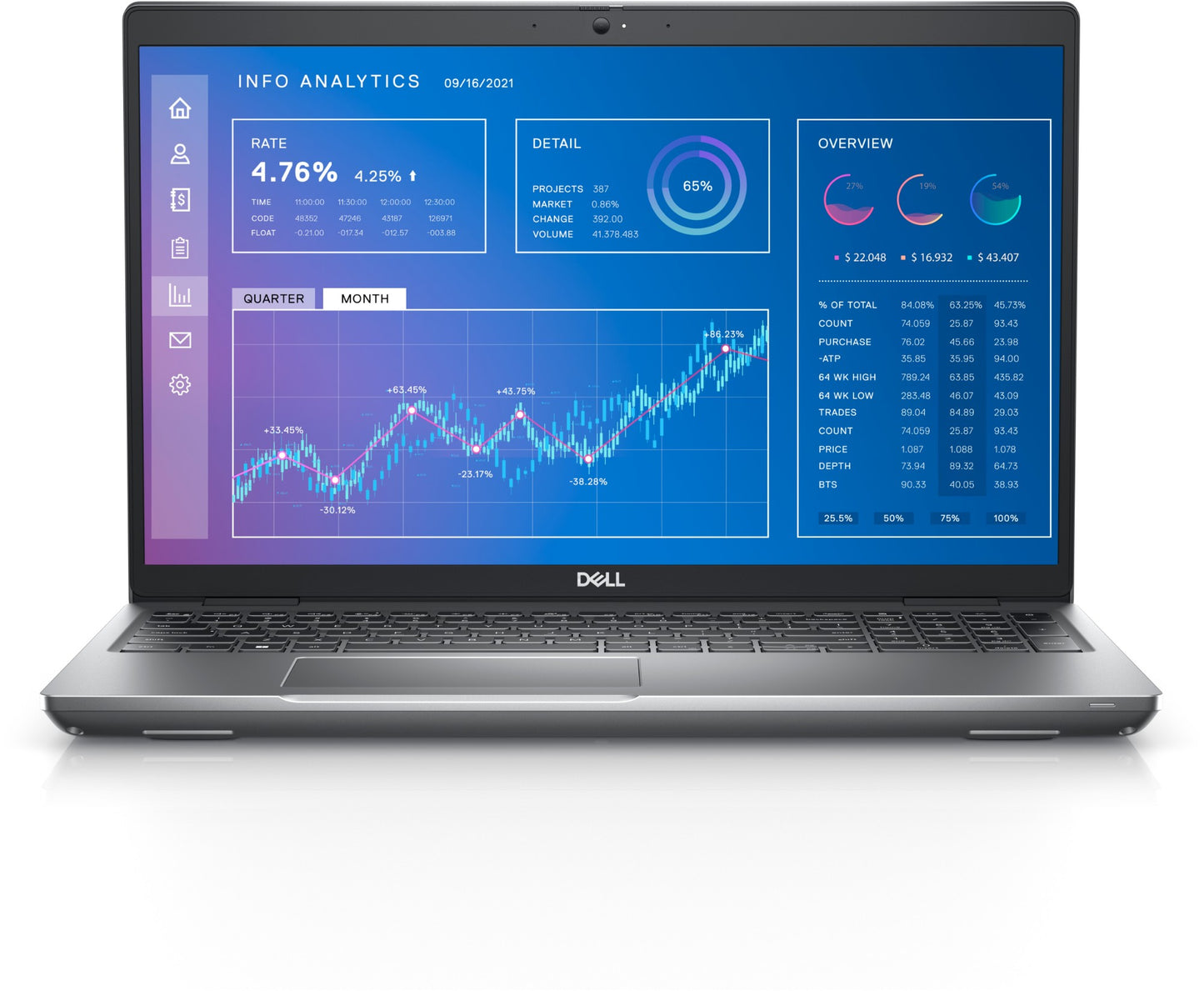 DELL Precision 3571 i5-12500H Mobile workstation 15.6" Full HD Intel® Core™ i5 16 GB DDR5-SDRAM 256 GB SSD NVIDIA T600 Wi-Fi 6E (802.11ax) Windows 10 Pro Gray