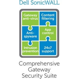 SonicWall COMPRH GATEWAY SECR SUITE BU SVCS 1 license(s) 2 year(s)