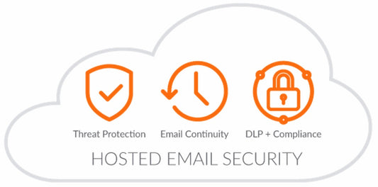 SonicWall Hosted Email Security 5-24 license(s) License