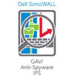 SonicWall Gateway Anti-Malware