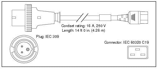 Cisco CAB-AC-2500W-INT= power cable Black 167.7" (4.26 m) IEC 309 C19 coupler