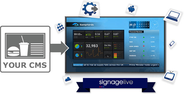 SLL-3-1 - SIGNAGELIVE STANDARD LICENCE - 3 YEAR - 1 QUANTITY