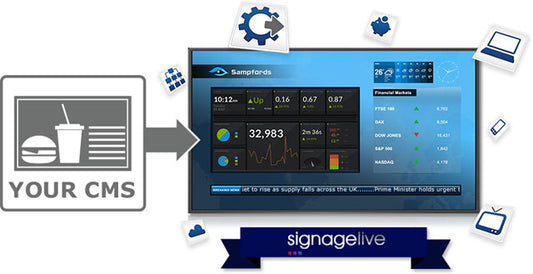 SLL-2-1 - SIGNAGELIVE STANDARD LICENCE - 2 YEAR - 1 QUANTITY