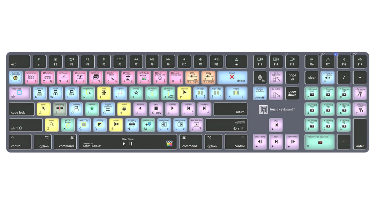 LKB-FCPX10-TM-DE - LogicKeyboard Final Cut Pro X German QWERTZ Backlit TITAN Mac Shortcut Keyboard