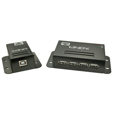 42681 - Lindy Quick-Start System Configuration Guide