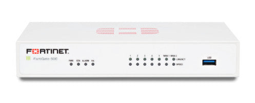 7 X GE RJ45 PORTS (INCLUDING 2 X WAN PORT, 5 X SWITCH PORTS) WITH 2X 32GB SSD ON