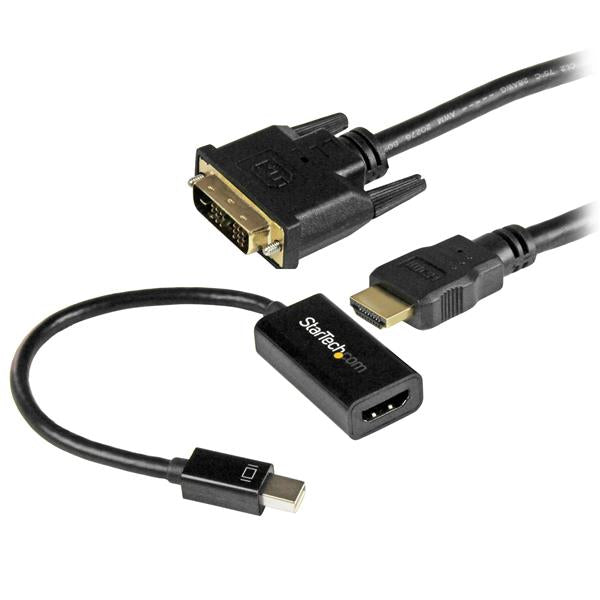 CONNECT YOUR MDP COMPUTER DIRECTLY TO A DVI DISPLAY, USING THIS TWO-PIECE KIT -