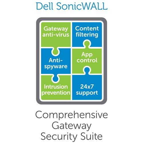 SonicWall Gateway Anti-Malware 2 year(s)