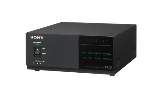 HD OPTICAL MULTIPLEX UNIT FOR BRC-H900 & BRC-Z330/C