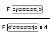 Cisco High-Density Synchronous/Asynchronous Cable 4-port EIA-232 DCE 3m networking cable 118.1" (3 m)