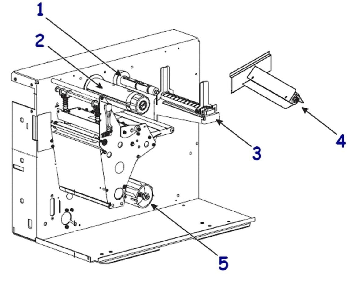 Zebra G48044M printer kit