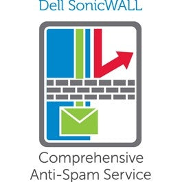 SonicWall Comprehensive Anti-Spam Service 1 year(s)