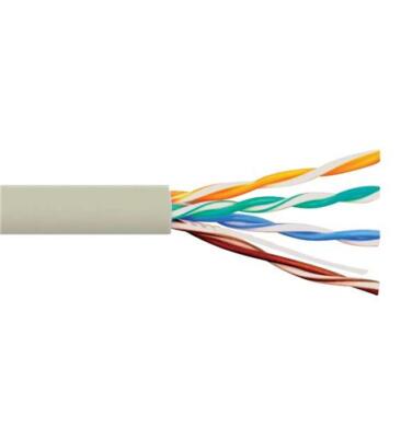 ICCABT6VWH - ICC Cat6 Plenum Value Line 500 Mhz White
