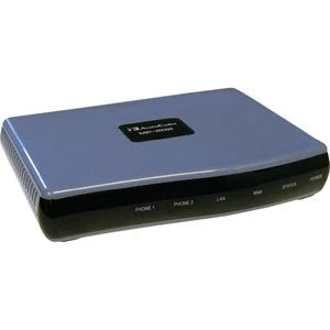 MP202B2SSIP - AudioCodes Media 202 Analog Telephone Adapter