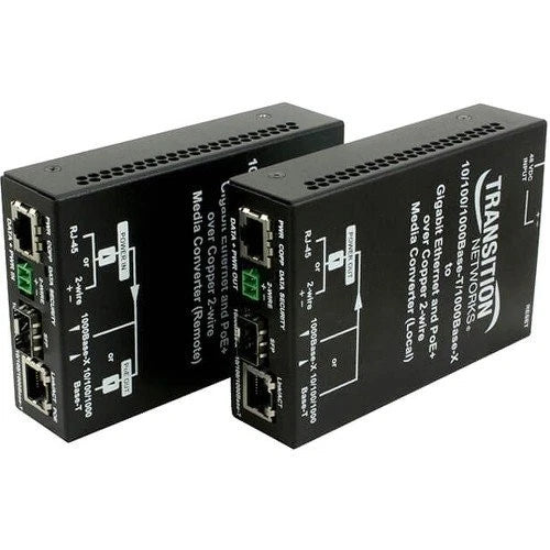 EOPD4052-111 - Transition Networks Ethernet Over 2-Wire Extender