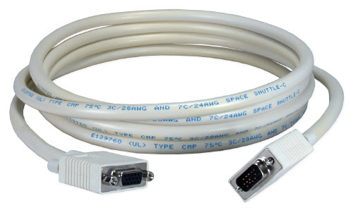 Cisco Low Loss Plenum networking cable White 66.9" (1.7 m)