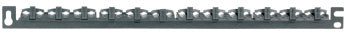 Panduit SRBWCY patch panel