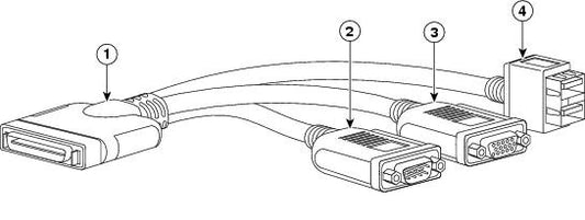 KVM LOCAL IO CABLE FOR UCS SERVERS CONSO