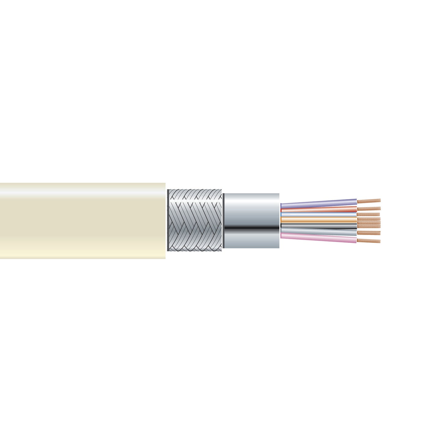 RS-232 BULK SERIAL CABLE - DOUBLE-SHIELDED, PVC, 7-CONDUCTOR, 500-FT. (152.4-M),