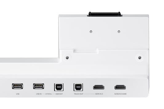 FLIP 65 OPTIONAL TRAY FOR ADDED CONNECTIVITY (USB, USB EXTERNAL, TOUCH OUT, HDMI